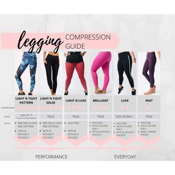 Zyia Active Forest Foliage Light n Tight 7/8 Length Leggings Olive Green Sz 6-8 - Picture 6 of 11